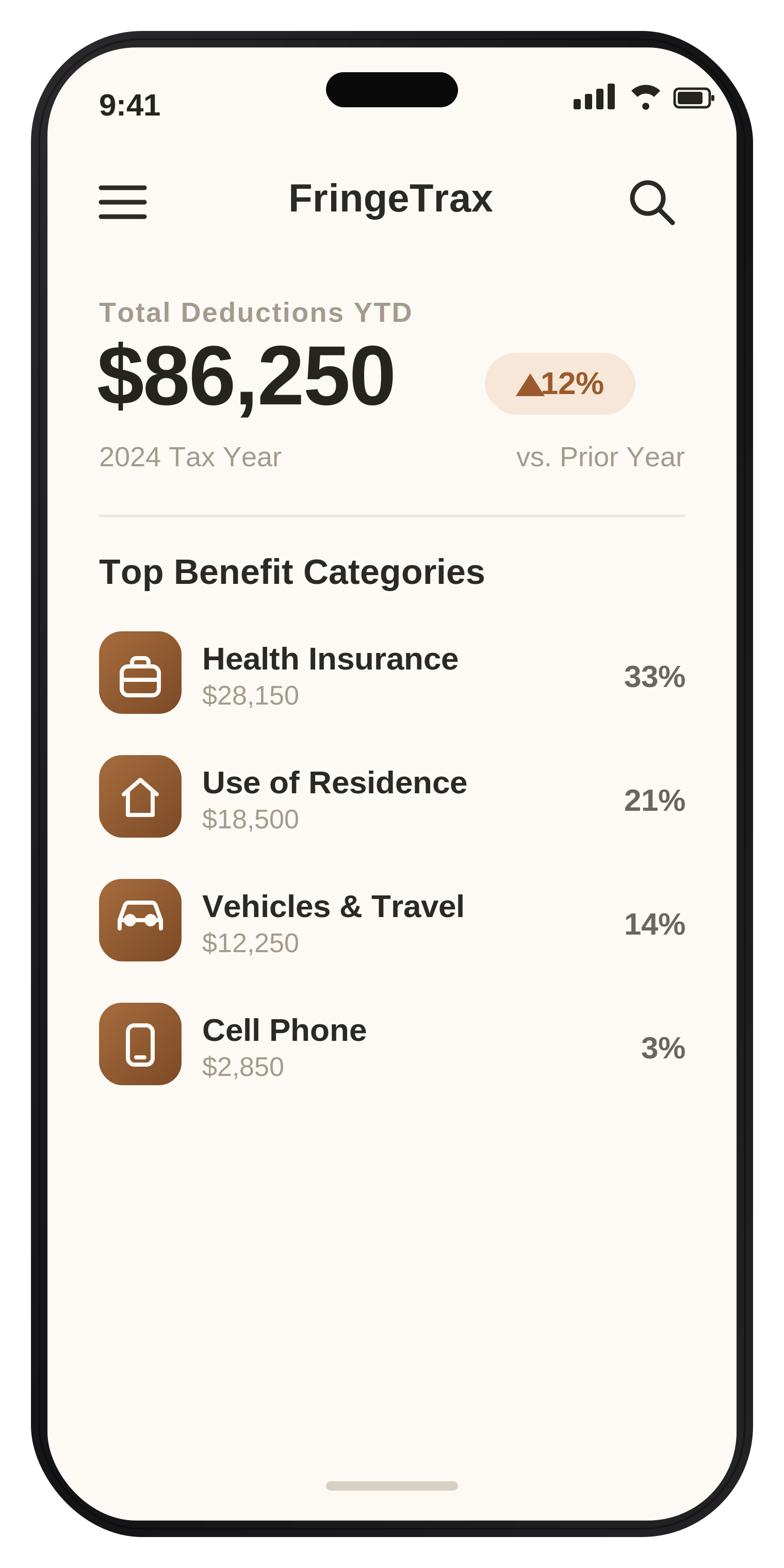 FringeTrax app dashboard